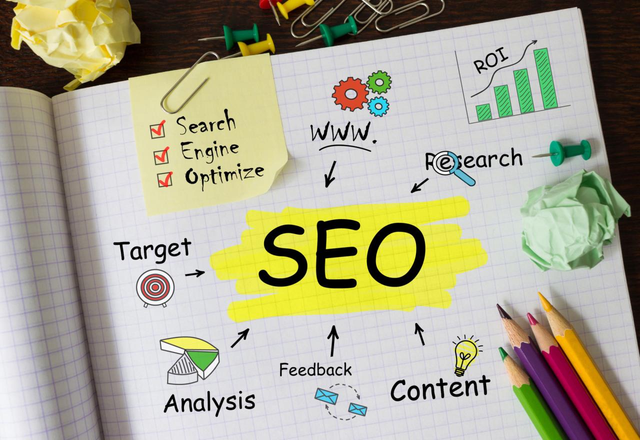 What is SEO and Why Every Real Estate Agent Needs It